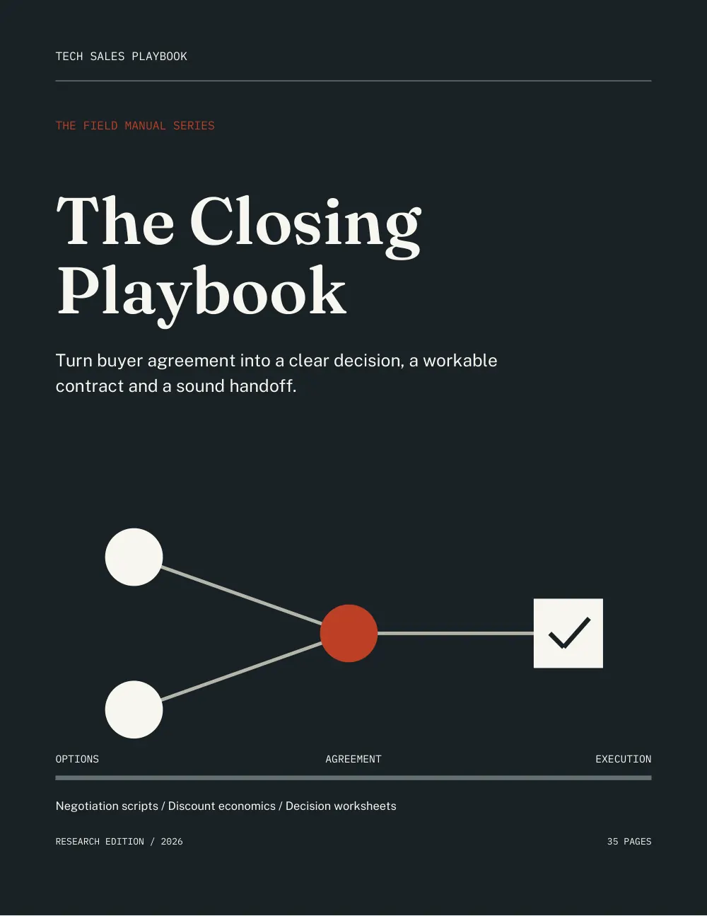 The Closing Playbook, preview page 1